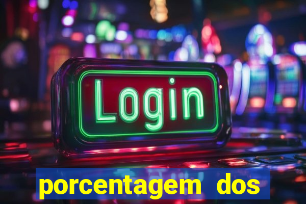 porcentagem dos joguinhos slots